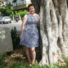 Lera, 41  год Тель Авив хочет встретить на сайте знакомств   в Израиле